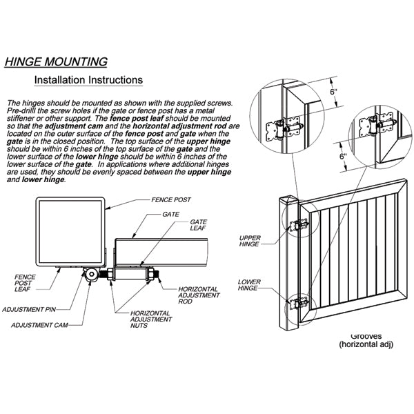 STAINLESS STEEL SPRING HINGE - BLACK (PAIR)